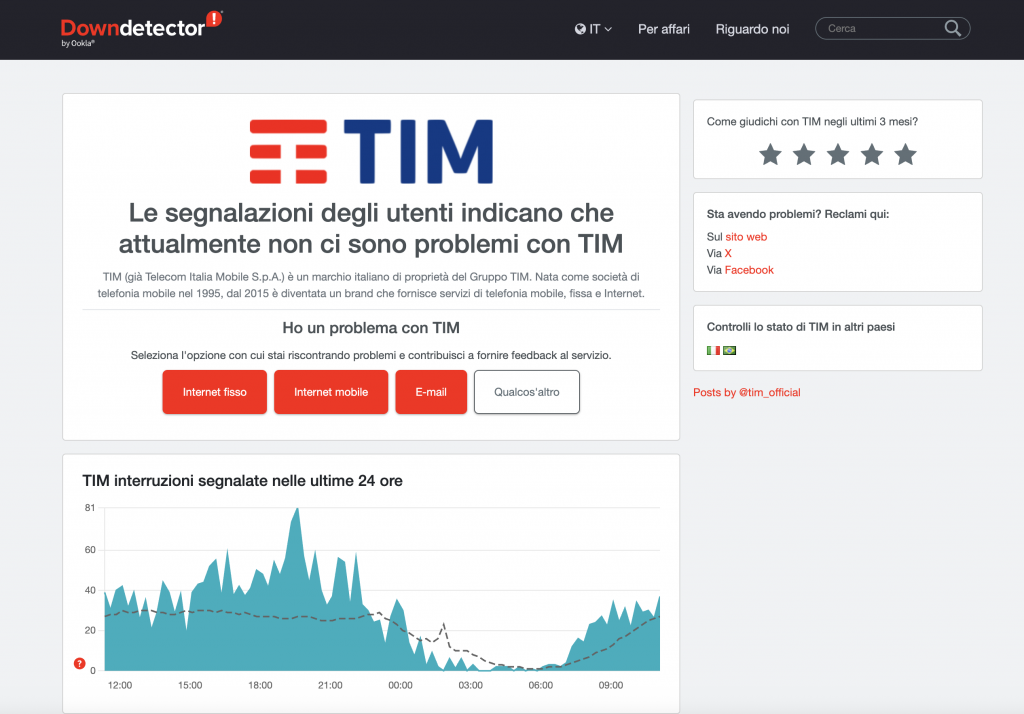 Investigazione del problema con la connessione TIM tramite il sito DownDetector